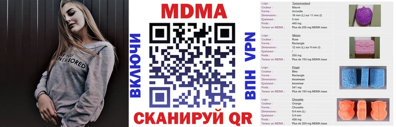 MEGA зеркало  Любань  МДМА Molly 